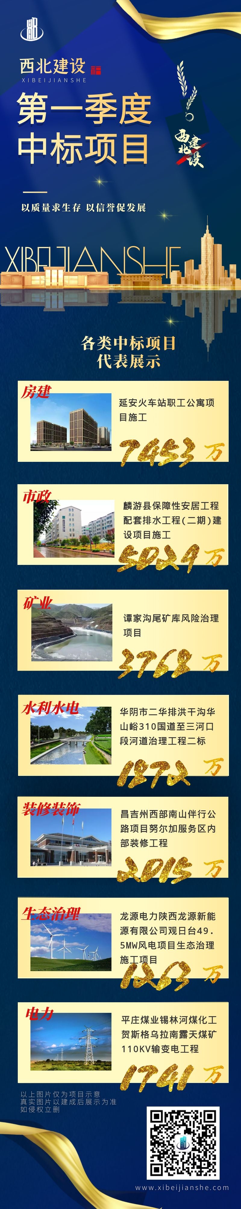 第一季度中标项目 (1)